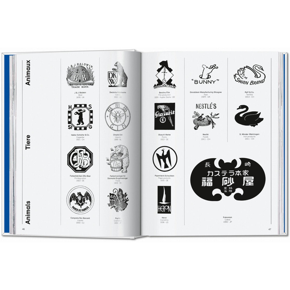 Logo Beginnings. Logo Modernism. 45th Ed. - Bücher - Taschen Verlag – Ansicht 3