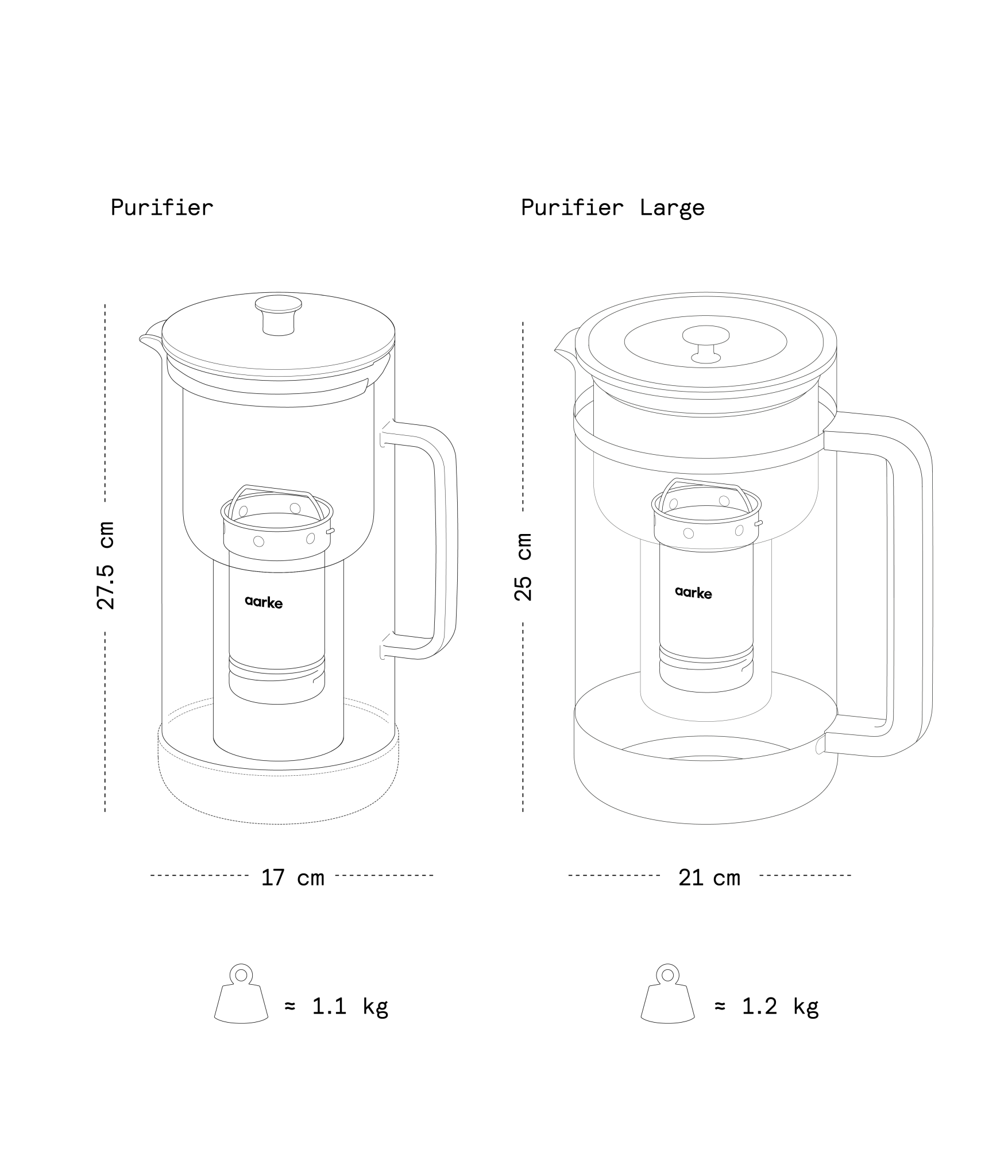 Purifier Large – Wasserfilter Kanne aus Glas