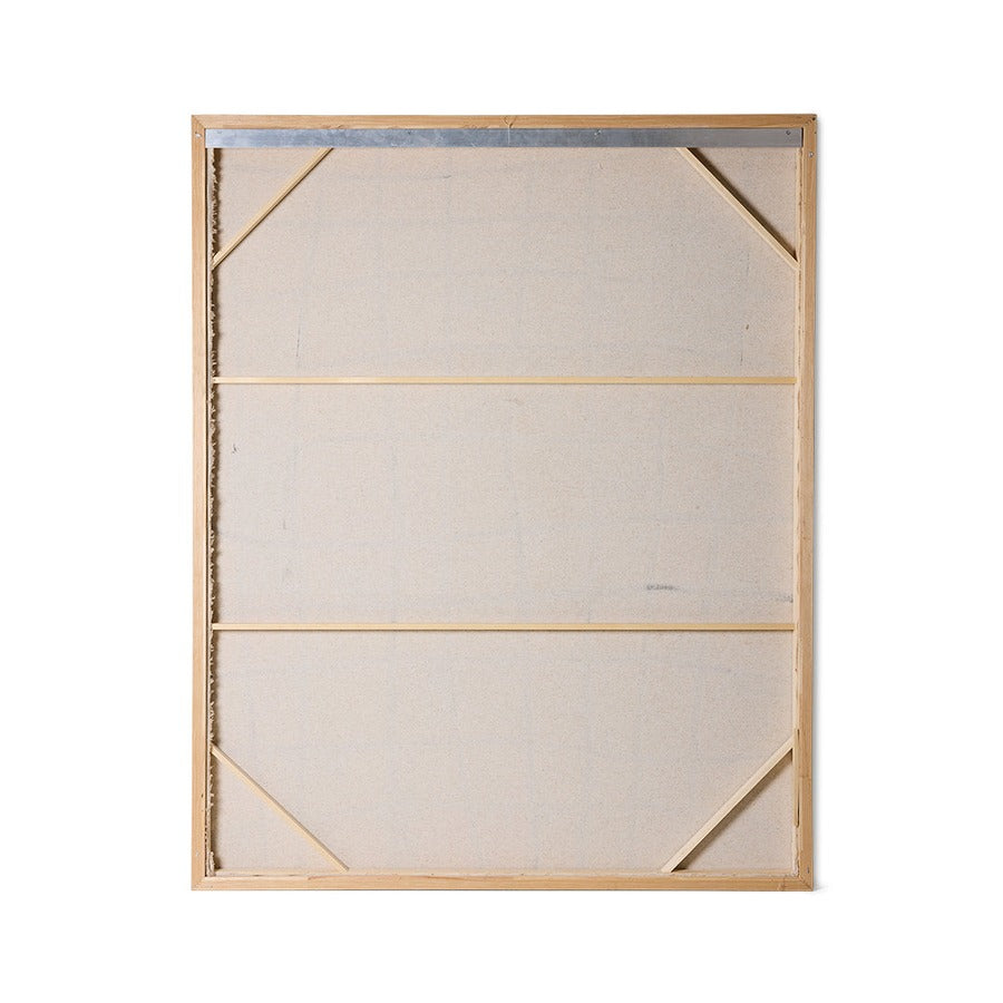 Gerahmtes Bild Wired – HKLIVING – Ansicht 6