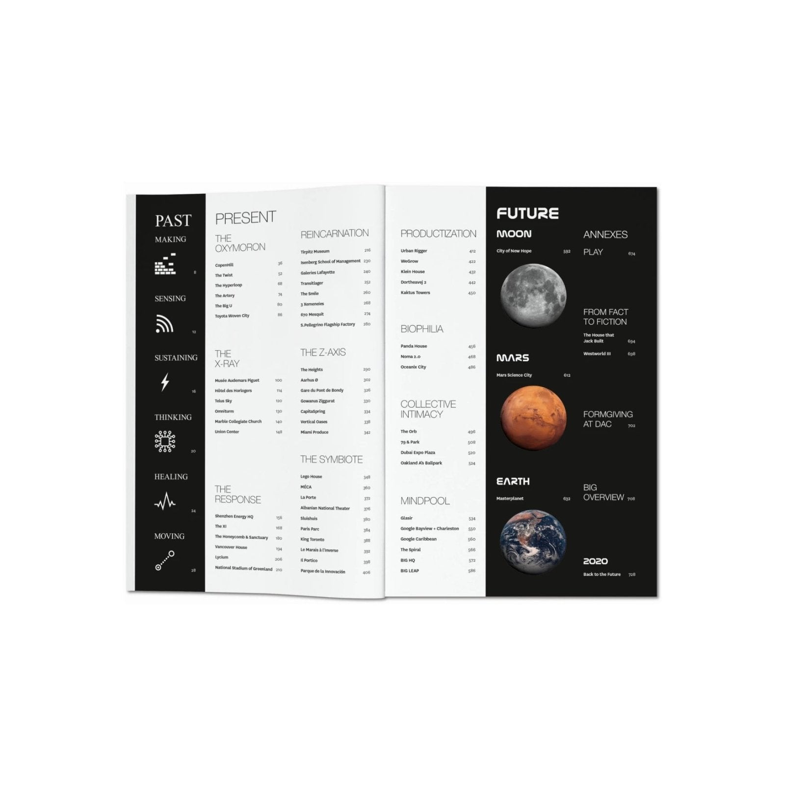 TASCHEN BIG. Formgiving Book