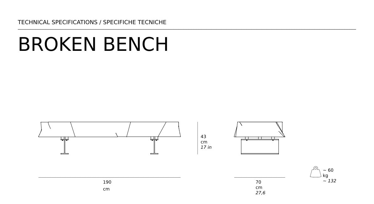 Broken Bench Benches by Gufram