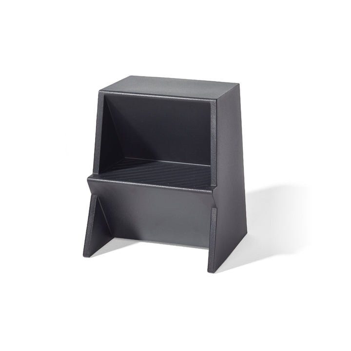 Mono Stool – Richard Lampert