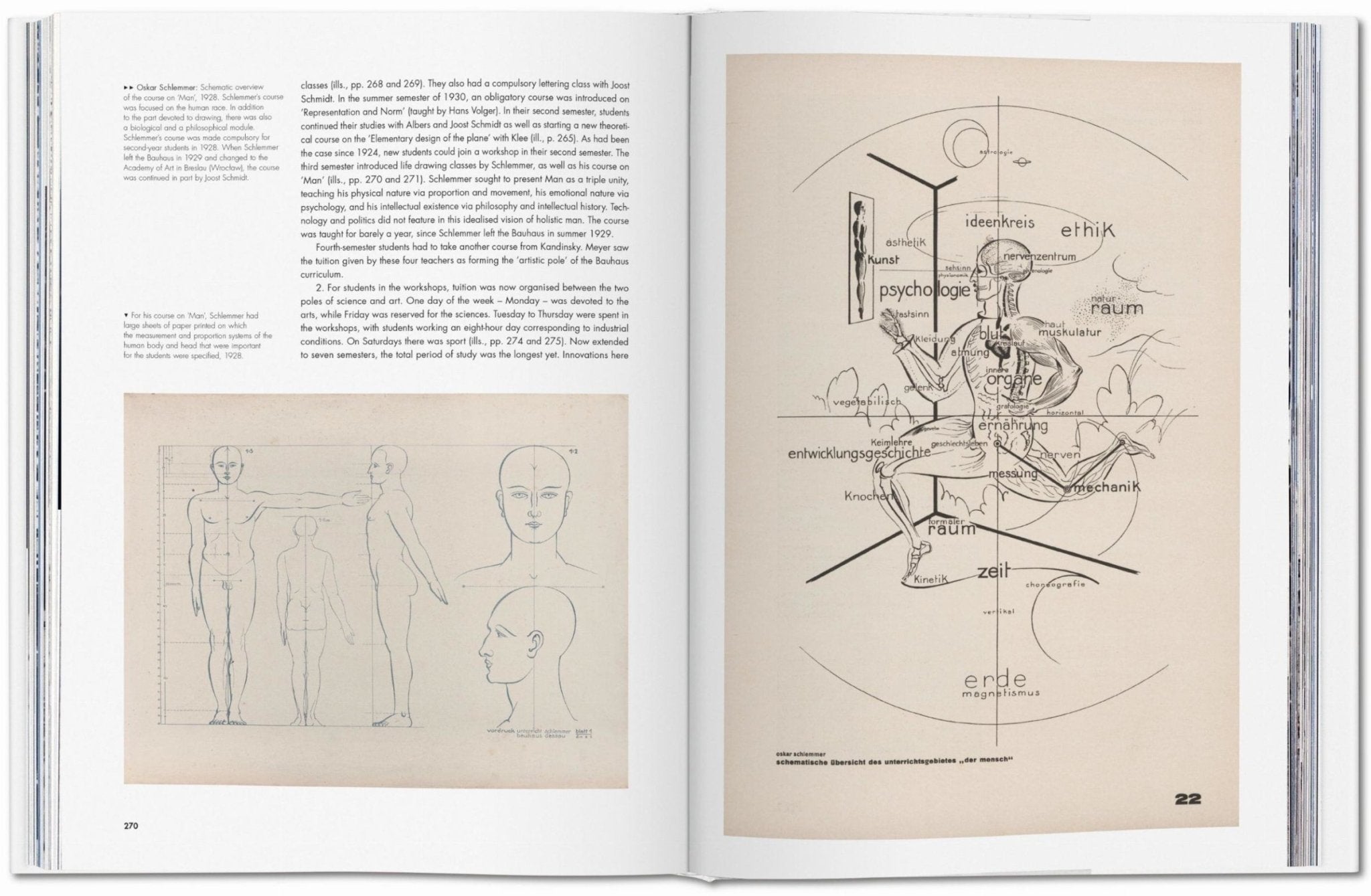 Bauhaus XL. Updated edition non-fiction by Taschen Verlag