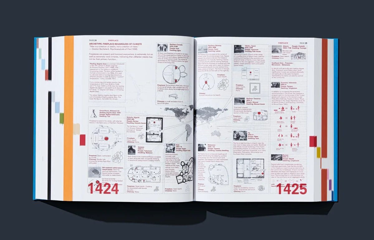 TASCHEN Koolhaas Elements of Architecture Book